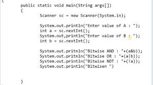 Programming In Java Operators Bitwise Operators In 2020 Java Operator Solutions