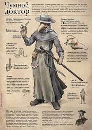 Plague Doctor Imagery Plague Doctor Plague Doctors Plague Doctor Mask