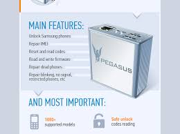 Unlock your data, automate approval and signing processes, and streamline your workflows. Pegasus Box Infographics Gradus Studio