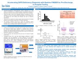 Image result for G6PD Deficiency Detection