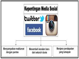 Http Bahasamelayusmktamanmegahria Blogspot Com 2015 06 Skema Soalan Pertengahan Tahun 2015 Html