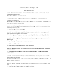 Research papers generally follow the same basic structure: Syllabus Angelina College