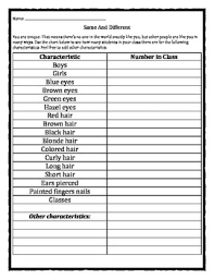 Can you see any of the 7 principles of good character at work in that person? Character Education Respect Worksheet Tpt