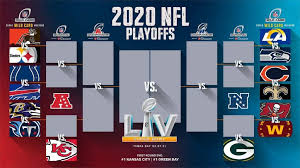 Only one team stands in the 2021 nfl playoffs after super bowl lv. 2021 Nfl Brackets For Playoffs Hirup B