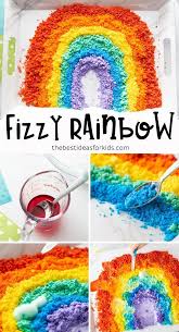 Baking Soda And Vinegar Experiment The Best Ideas For Kids Baking Soda Experiments Science Experiments Kids Kid Experiments