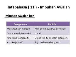 Kata kerja pasif other contents: Kalimat Aktif Pasif Ppt Download