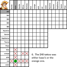 Dummies helps everyone be more knowledgeable and confident in applying what they know. Logic Puzzles How To Solve A Logic Puzzle