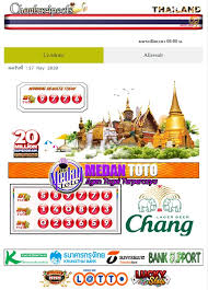 Hasil Keluaran Chonburi Pools Di 2020 Vienna