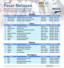 Check spelling or type a new query. Arkib Pengumuman Lembaga Kemajuan Ikan Malaysia Page 4