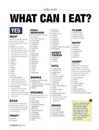 Pin On Fitness Meal Plans