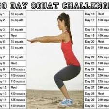 I did a 100 squat a day challenge for 30 days and here's a video with my before and after. What Happens If You Do 200 Squats A Day Quora
