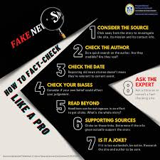 Includes cars, bikes, trucks, motoring tips, test drive reviews. Fake News About Covid 19 Fake News Source Evaluation All Guides At Universiti Utara Malaysia