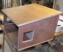 Corro kitty diy feral cat shelters • hauspanther. How To Build A Feral Cat Shelter Or A Outside Cat House
