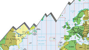 Charts That Rule The World A Thinkorswim Special Focus