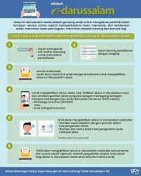 Download as docx, pdf, txt or read online from scribd. Facebook