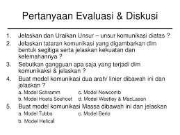 Check spelling or type a new query. Modul 3 Konsep Dasar Komunikasi Oleh Aris Febri Rahmanto Ppt Download