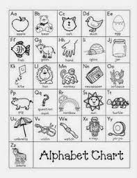 Help your students to become independent learners who can connect letters to their sounds . Mrs Christy S Classroom Experiences It S Official Official Alphabet Flashcards Kindergarten Writing Alphabet Preschool