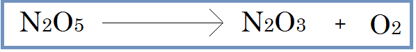 Difference Between Order And Molecularity Of A Reaction.