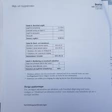 Image result for site:byggahus.se förhandsbesked