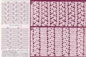 Ver más ideas sobre croché, patrón de ganchillo, puntadas de ganchillo. Puntos De Tejido A Crochet Pasion Tejer Crochet Patrones Tejido Crochet Patrones Crochet Patrones Tejidos A Crochet