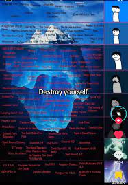 Horror movie list explanation?? : rScarymovies