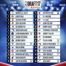 2017 nba draft results round 1. Nba On Twitter The First Round Of The 2017 Nbadraft
