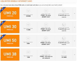 Unlimited mobile internet and more. Umobile Refreshes Their Postpaid And Prepaid Plans More Of Everything The Technology Of Today Malaysia