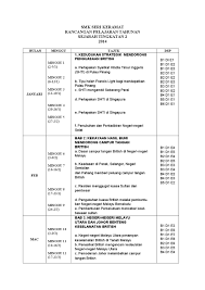 Kekayaan hasil bumi mendorong campur tangan british. Rancangan Pelajaran Tahunan 2014 Sejarah T2 By Maizatul Issuu