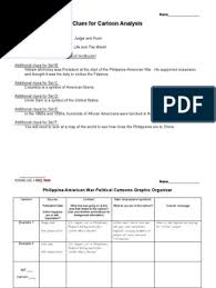 What is the title or caption? Philippine American War Political Cartoon Graphic Organizer 0