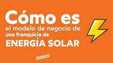 Resultado de imagen para Así nació la increíble franquicia MR Churro | Franquicias que inspiran con Gonzalo Otálora