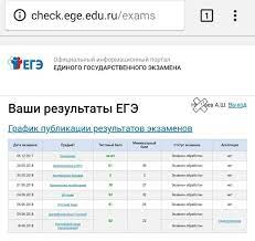 Когда будут объявлены результаты егэ в россии в. Lichnye Publikacii Theproaza Unikalnye I Avtorskie Posty Theproaza Pikabu