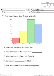 The student is given small sets of data and charts them on circle graphs in this simple worksheet. Tally And Bar Charts Worksheet Chart Reading Graphs Ks2 Worksheets 3rd Grade Fractions Tally Charts Ks2 Worksheets Worksheets High School Algebra Geometric Sequence Beginning Reading Worksheets High School Math Teacher Tutor Multiplication