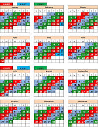 Repeat for 2 more squads with different shift times (mids and nights) to cover 24x7. Shift Calendar