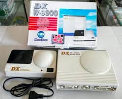 Dengan kegunaan yang support di segala tv tabung, lcd maupun led yang tanpa kendala khususnya pada bagian sinyal. Booster Antena Tv Terbaik Dan Cara Memasangnya Panduan Teknisi