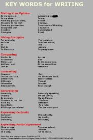 Discourse Markers Connectors Writing Tips Learn English Academic Writing