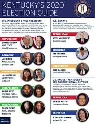 Kentucky's 2020 Election Guide by Northern Kentucky Chamber of Commerce