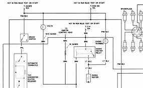 Jeep cj transmission data service manual pdf. Solved How Do I Find A Wiring Diagram For A 1984 Chevy Fixya