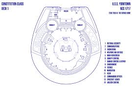 Their parents or their affiliates. Star Trek Blueprints Star Fleet Bridge Variations