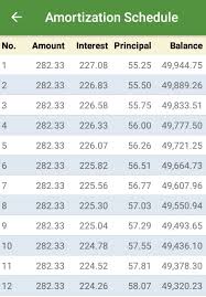 Pengumuman jangkaan dan ramalan agihan dividen asb 2020 dapat berapa peratus, tarikh keluar pengeluaran dan cara pengiraan bonus asb untuk tahun 2021. Rancang Kewangan Siaran Facebook