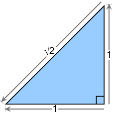 How do you square root a number. Square Root Of 2 Wikipedia
