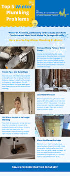 Plumbing supplies include everything needed for plumbing jobs of all sizes. The Plumbing Doctor Electrical Doctor Repair And Maintenance A Listly List
