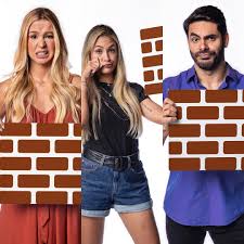 Qual dos peões você gostaria de ver no bbb21? Enquete Popline Bbb 21 Voce Eliminaria Kerline Rodolffo Ou Sarah Popline