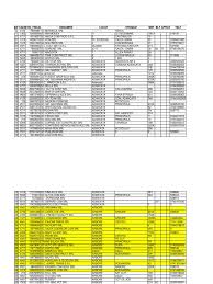 See more of restaurant bucovina suceava on facebook. Carolina1 1