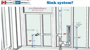 no 19 bbb plumbing laundry rough in