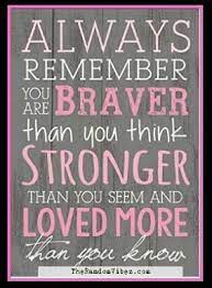 Check spelling or type a new query. Daily Inspirational Quotes Cancer 55 Inspirational Cancer Quotes For Fighters Survivors Dogtrainingobedienceschool Com