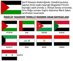 Yüzyıl boyunca ölenleri uğurlarken en çok. Filistin Bayragi Sayfa 2 Uludag Sozluk