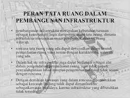Peran Prasarana Dan Sarana Dasar Perkotaan Dalam Perencanan Kota Ppt Download