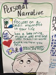 image result for personal narrative writing anchor charts