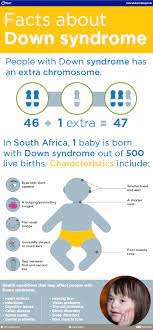 Learn More About Down Syndrome Western Cape Government