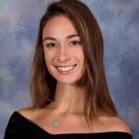 Kelsey Giles's Instagram, Twitter & Facebook